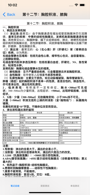 临床医学检验技师考试大全iPhone版