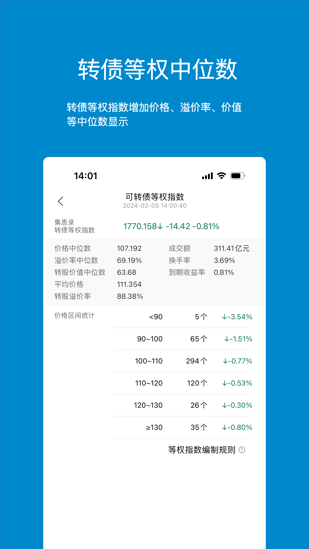 集思錄鴻蒙版