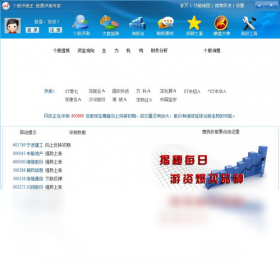 個(gè)股評測王PC版