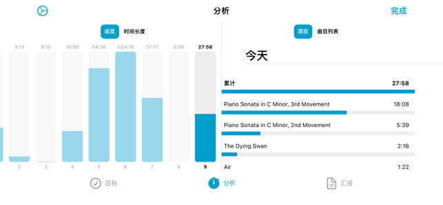 forScoreiPhone版