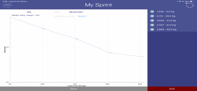 MySprintiPhone版