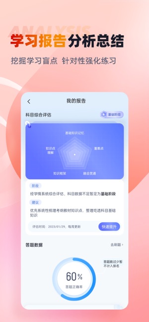 三支一扶考試聚題庫(kù)iPhone版