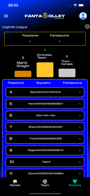 FantavolleyiPhone版