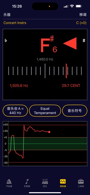 FiTuneriPhone版