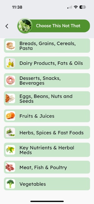 Low Histamine Diet +iPhone版