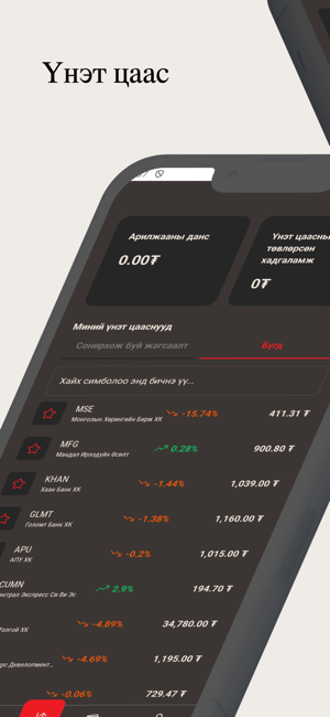 DCF SecuritiesiPhone版