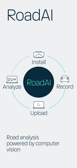 RoadAI LiteiPhone版