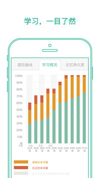 墨墨背单词鸿蒙版