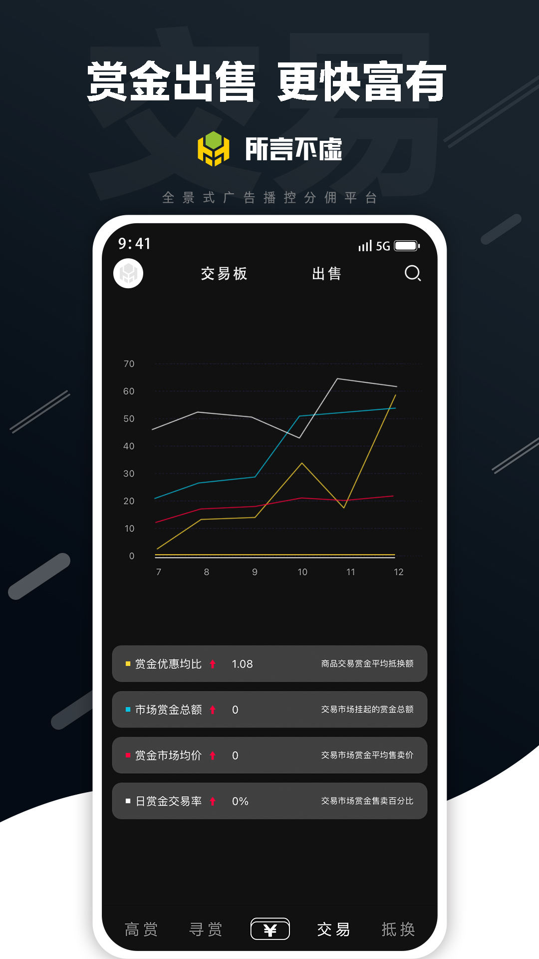 所言不虛