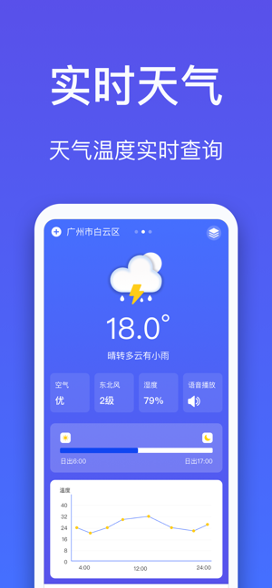 中華天氣iPhone版