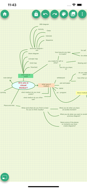 DrawExpressDiagramiPhone版