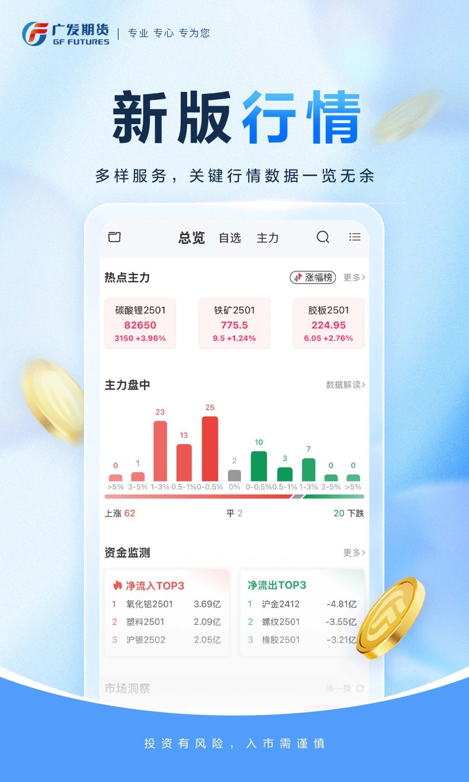 广发期货小添财