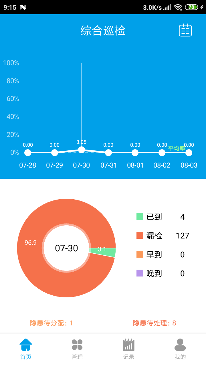 綜合巡檢鴻蒙版