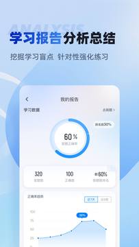 中级经济师考试聚题库鸿蒙版