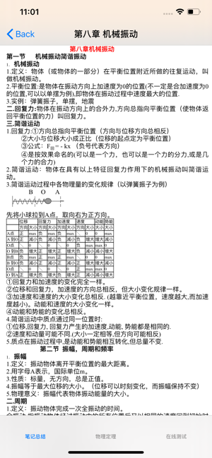 高中物理大全iPhone版