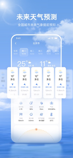 天气预报：精准预报未来气象变化‬iPhone版