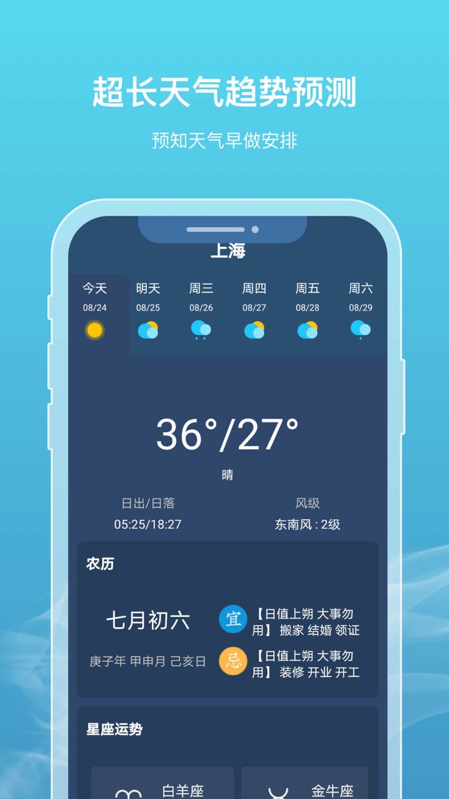 新氧天氣