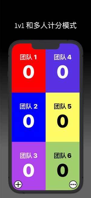 VirtualScoreboardiPhone版