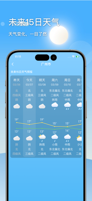 桌面天气预报‬iPhone版