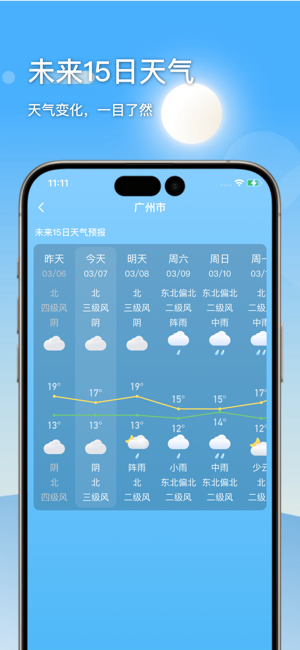 桌面天氣預報iPhone版