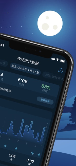 晚安—睡眠周期跟踪器和智能闹钟iPhone版