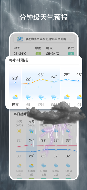 知曉天氣iPhone版