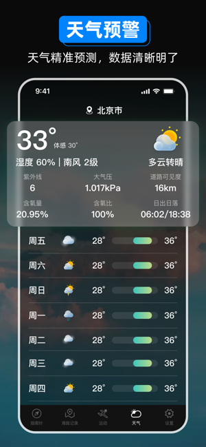 GPS指南针iPhone版