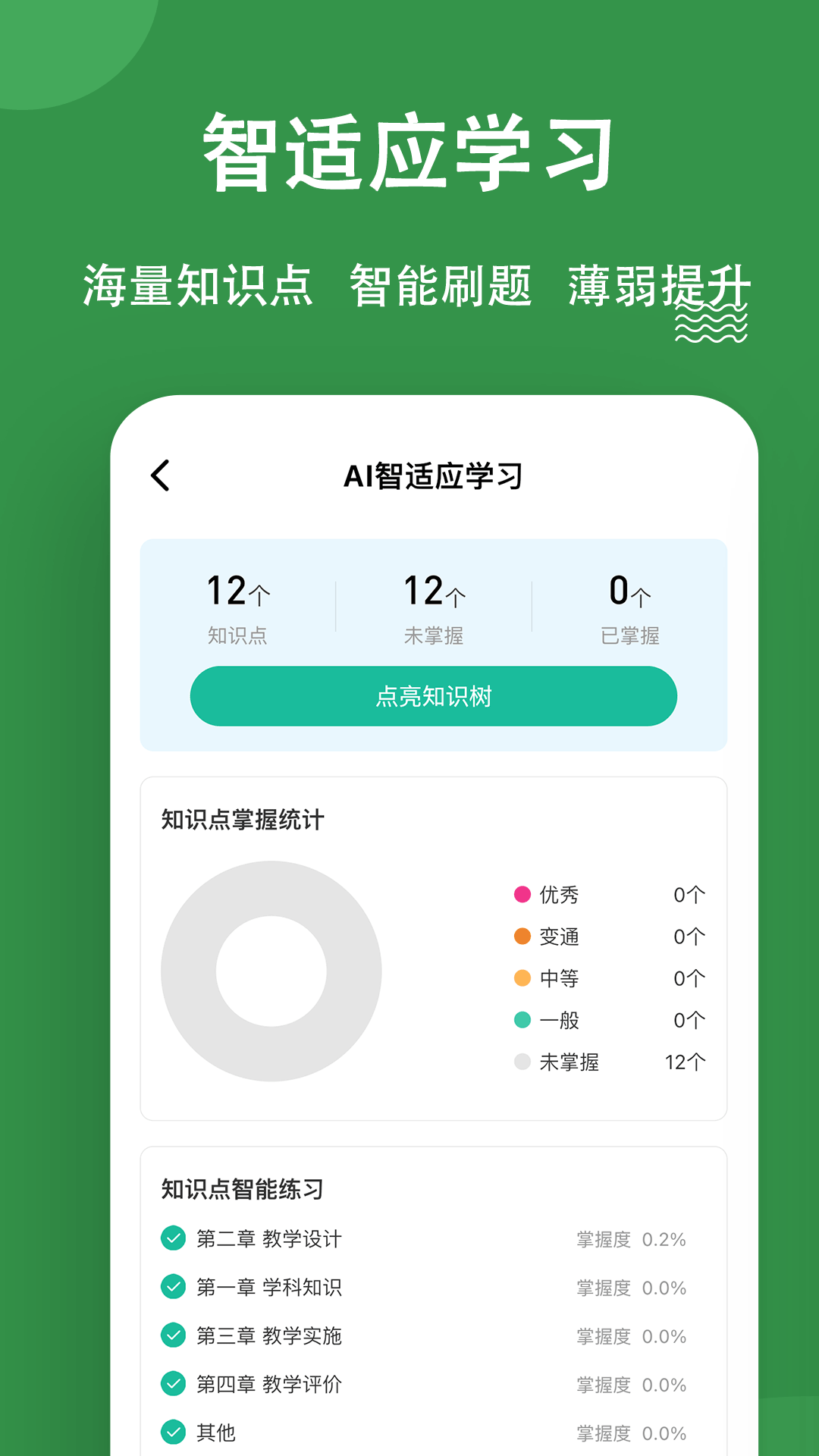 教資練題狗