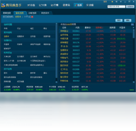 騰訊操盤手PC版