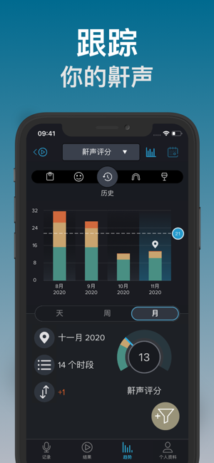 鼾声分析器:记录你的鼾声(SnoreLab)iPhone版