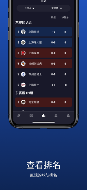 华美橄榄球联盟iPhone版