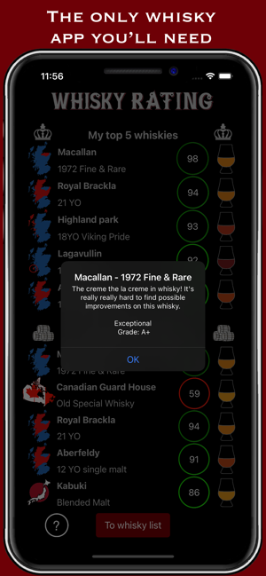 WhiskyRatingiPhone版
