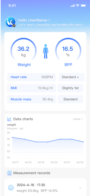 FityoubiPhone版