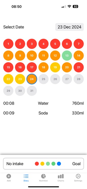 Forestflask Water TrackeriPhone版