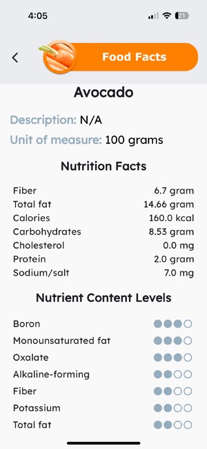 Low Histamine Diet +iPhone版