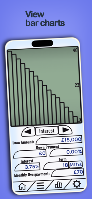 Loan Calculator 2025iPhone版