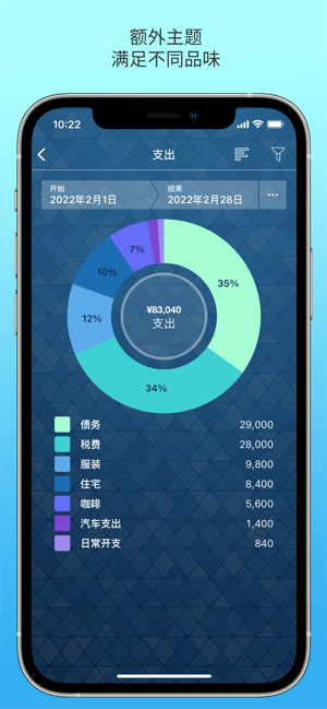 MoneyProiPhone版