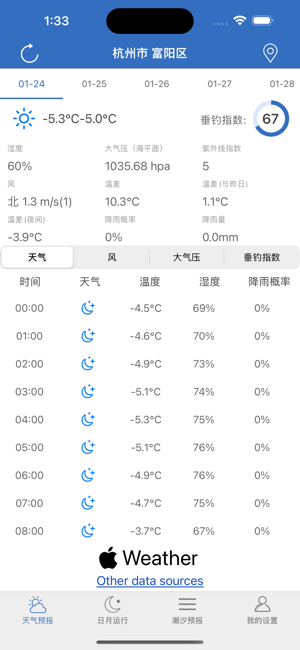 钓鱼天气指数‬iPhone版