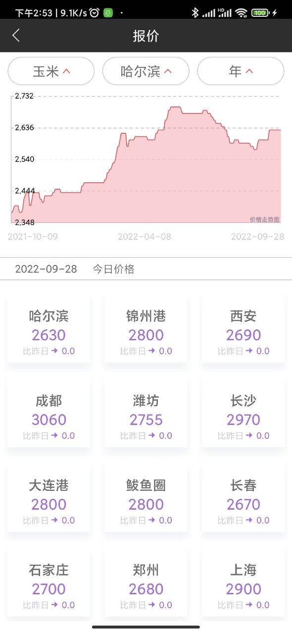 玉米寶鴻蒙版