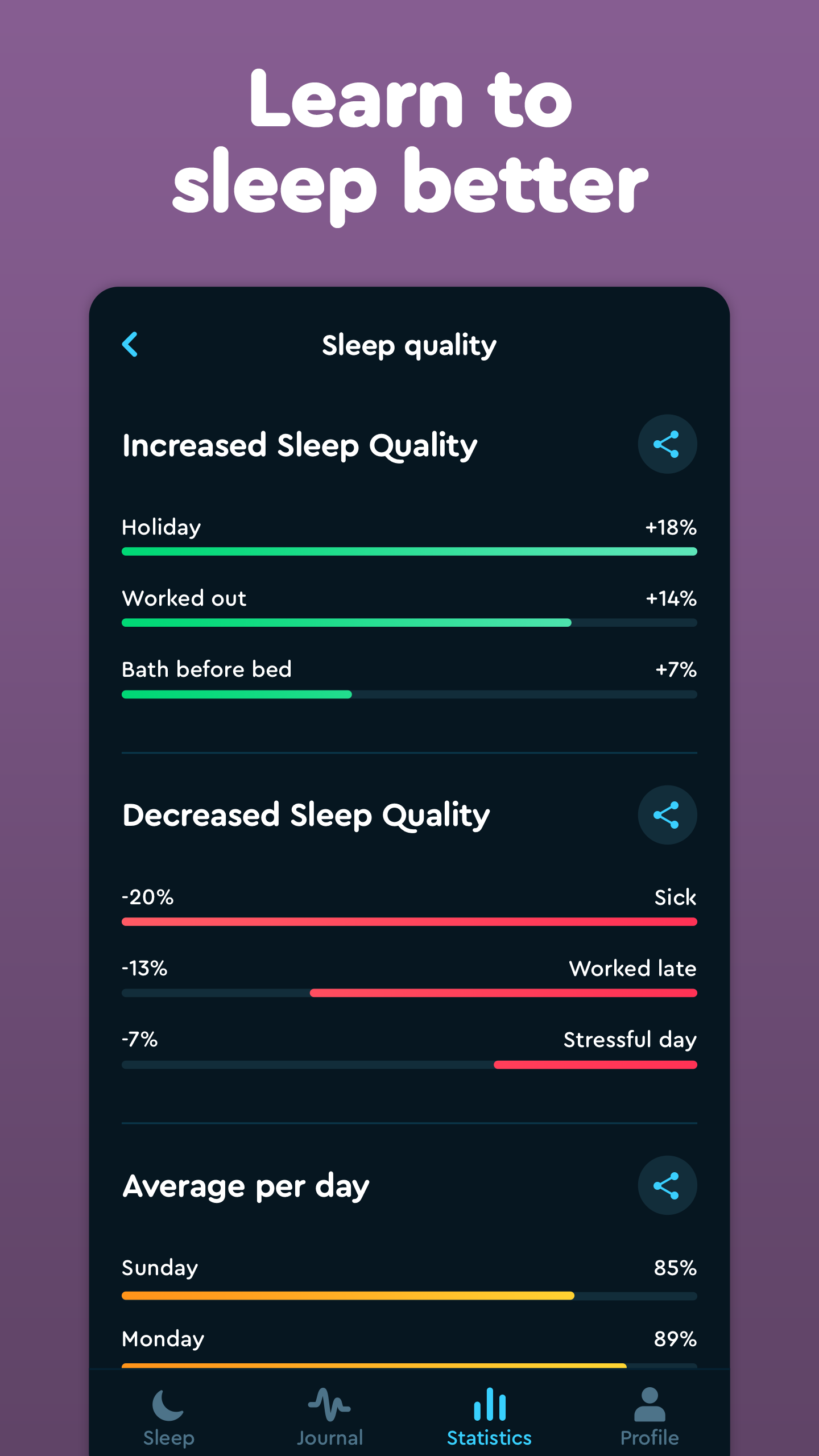 Sleep Cycle鸿蒙版