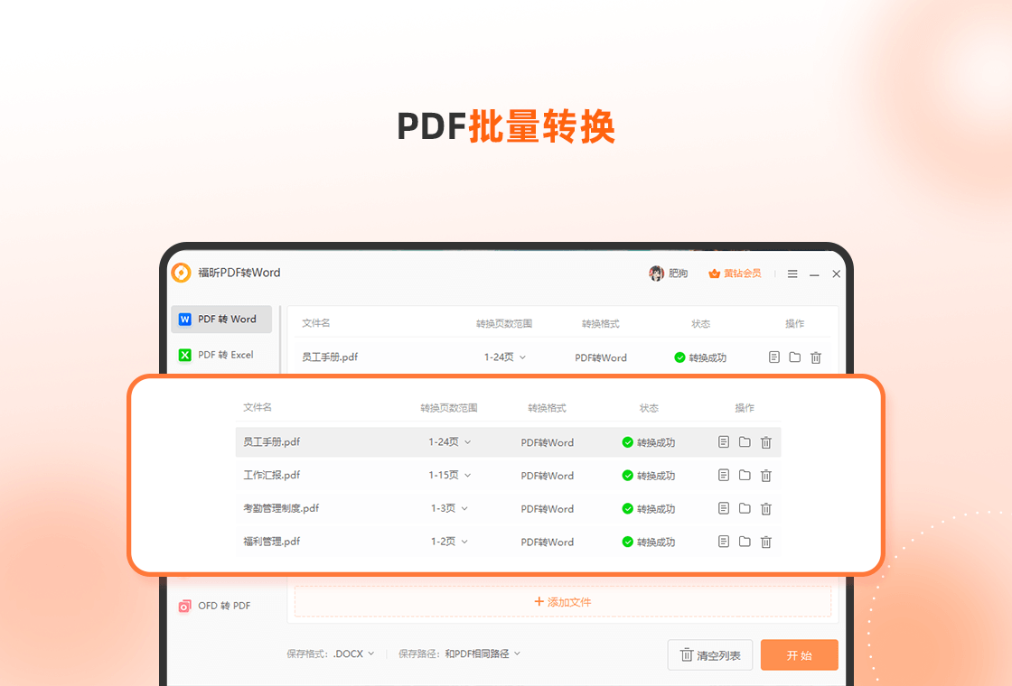 福昕PDF轉(zhuǎn)WordPC版