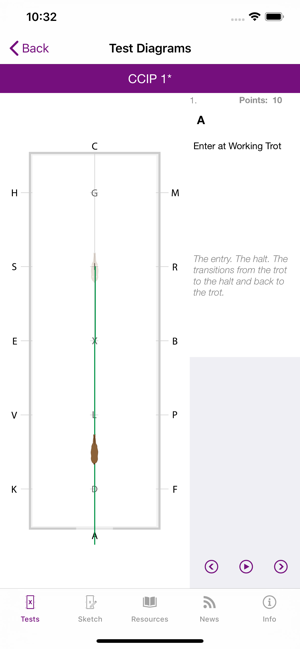 FEIEquiTests2iPhone版