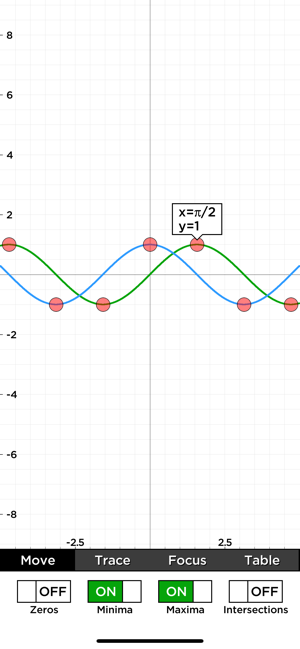 MathStudioExpressiPhone版