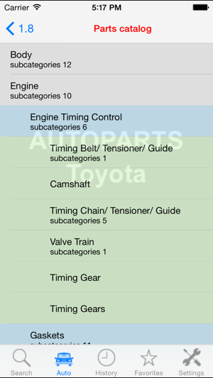 AutopartsforToyotaiPhone版