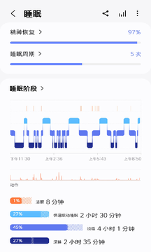 三星健康鸿蒙版