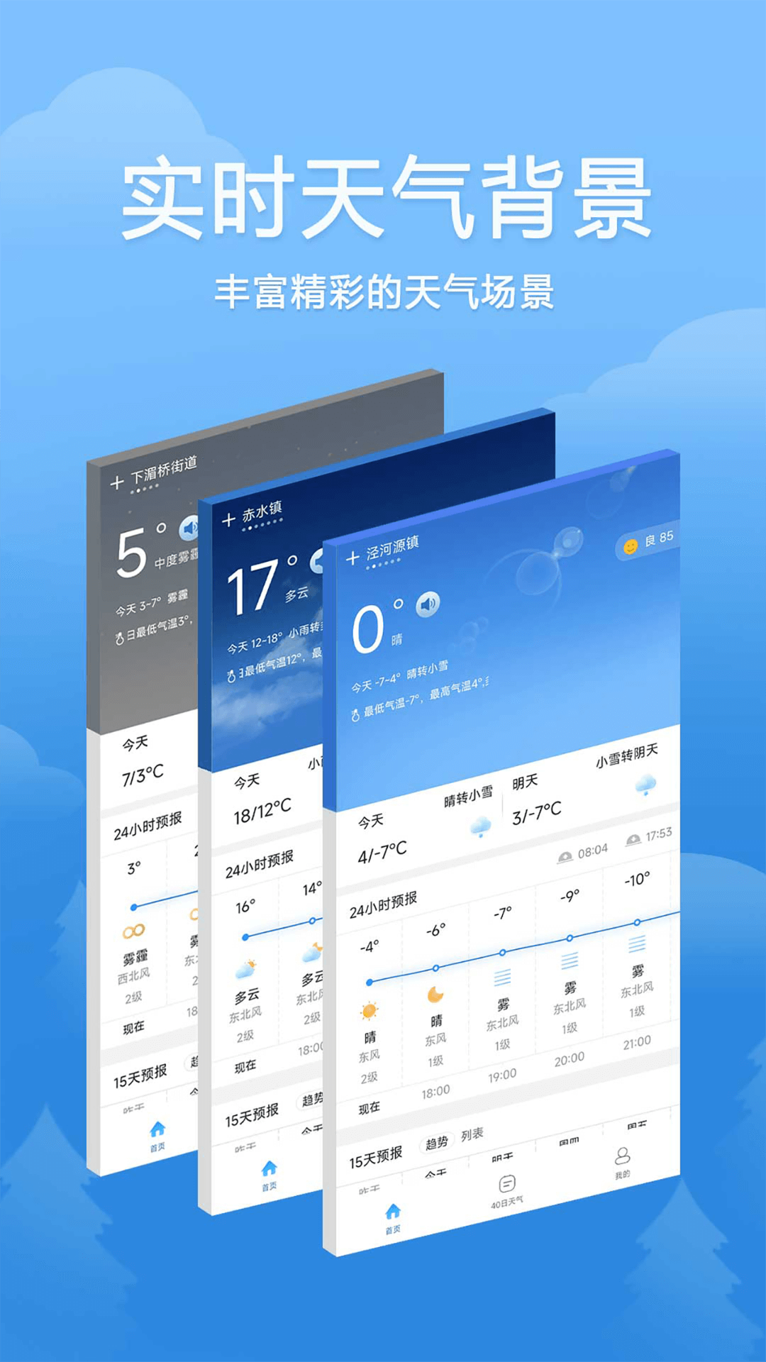 快樂天氣