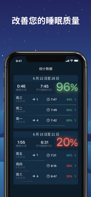 晚安—睡眠周期跟踪器和智能闹钟iPhone版