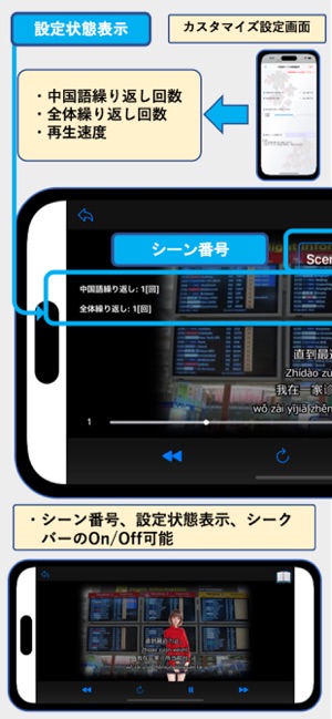 ビジネス中國語會話EpisodeIIiPhone版