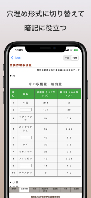 地理総合・地理探究｜アシストシステムiPhone版