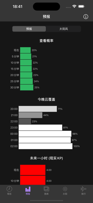 我的極光預(yù)報(bào)iPhone版